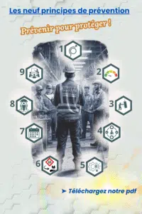 Les neuf principes de prévention